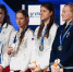 Дарья Сурушкина из Губкина выступит на чемпионате мира по плаванию в Сингапуре - Gubkin.City
