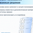 Голосование на общих собраниях собственников жилья можно проводить через портал «Госуслуги». - Губкинский городской округ