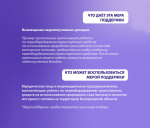 Предоставление субсидий юридическим лицам и индивидуальным предпринимателям.